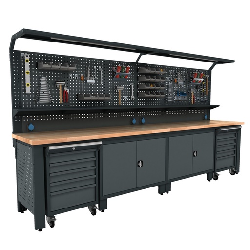 [WBG03] Industrial Workbench